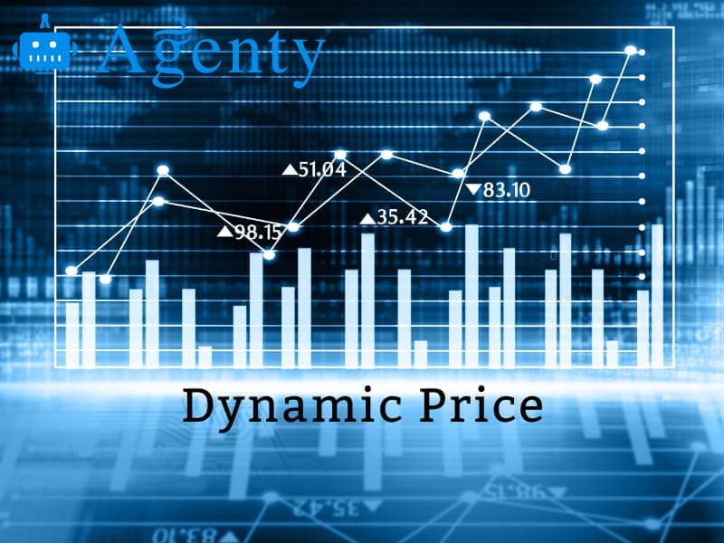 How AI Can Drive Dynamic Personalized Pricing for E-Commerce