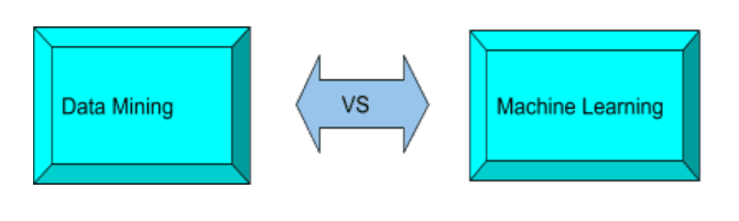 How machine learning is different from data mining