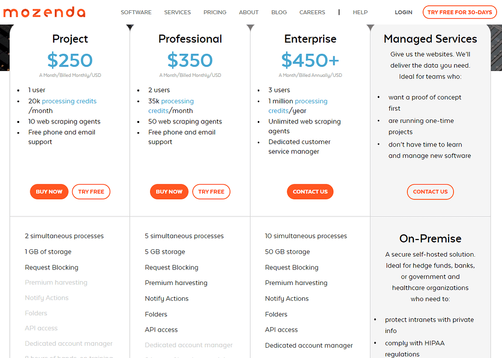 Mozenda alternative - See why Agenty is the best Mozenda alternative