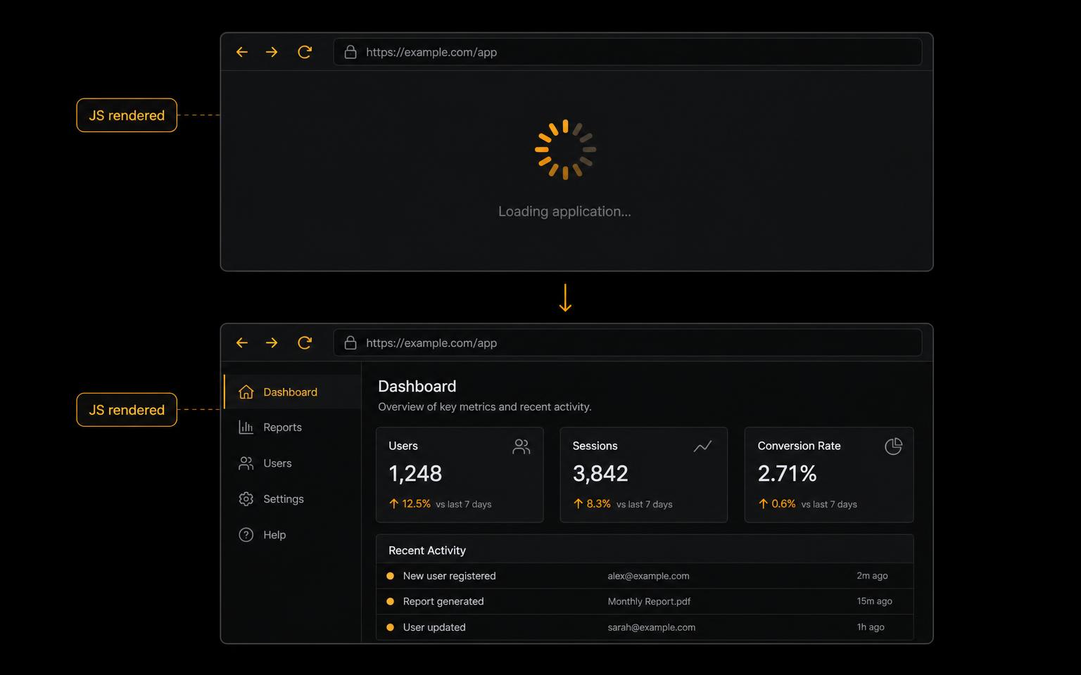 Headless browser rendering a JavaScript app before and after load
