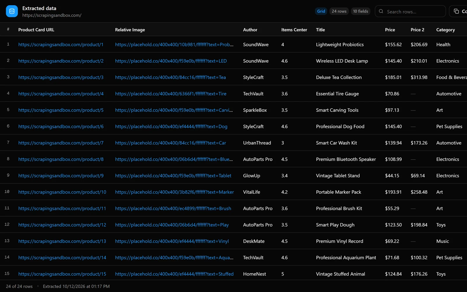 Extracted product data shown in a table with export options