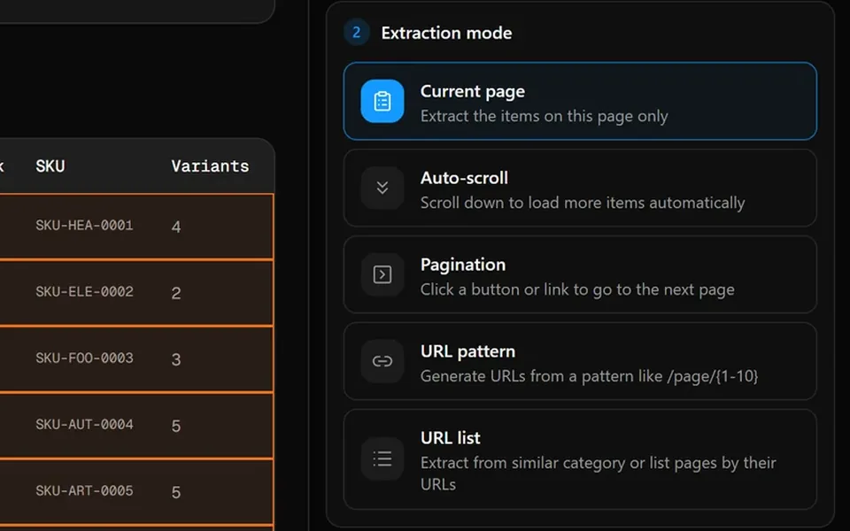 Extraction mode options for current page, auto-scroll, pagination, URL pattern and URL list
